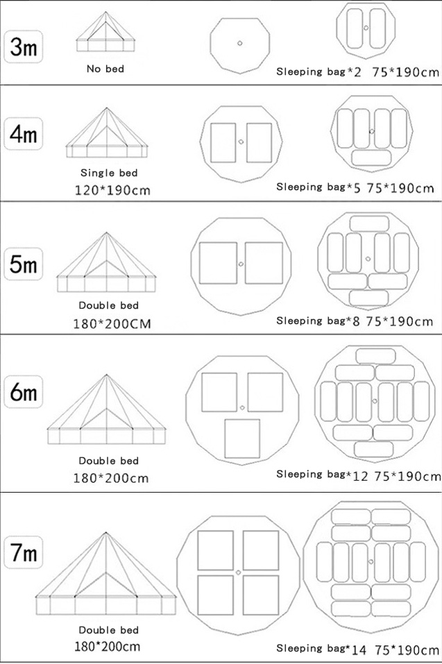 Hete Aanbieding 3M/4M/5M/6M/7M - Camping Zelt Outdoor recensie en prijs