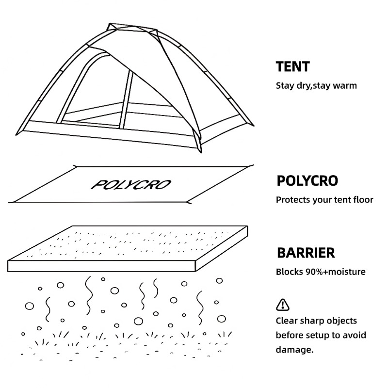 [HODR GEAR]Ultralight Polycro  - Outdoor Camping Tarp recensie en prijs