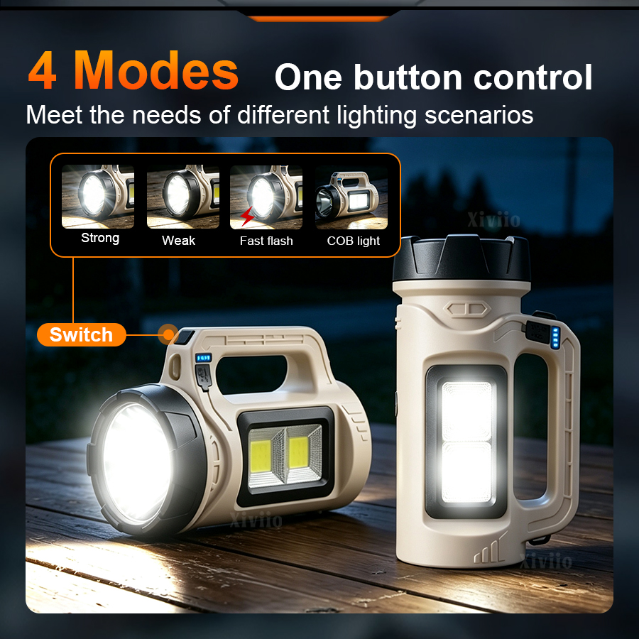 Multiscene draagbare LED-zakla - Camping Solar Lantern recensie en prijs