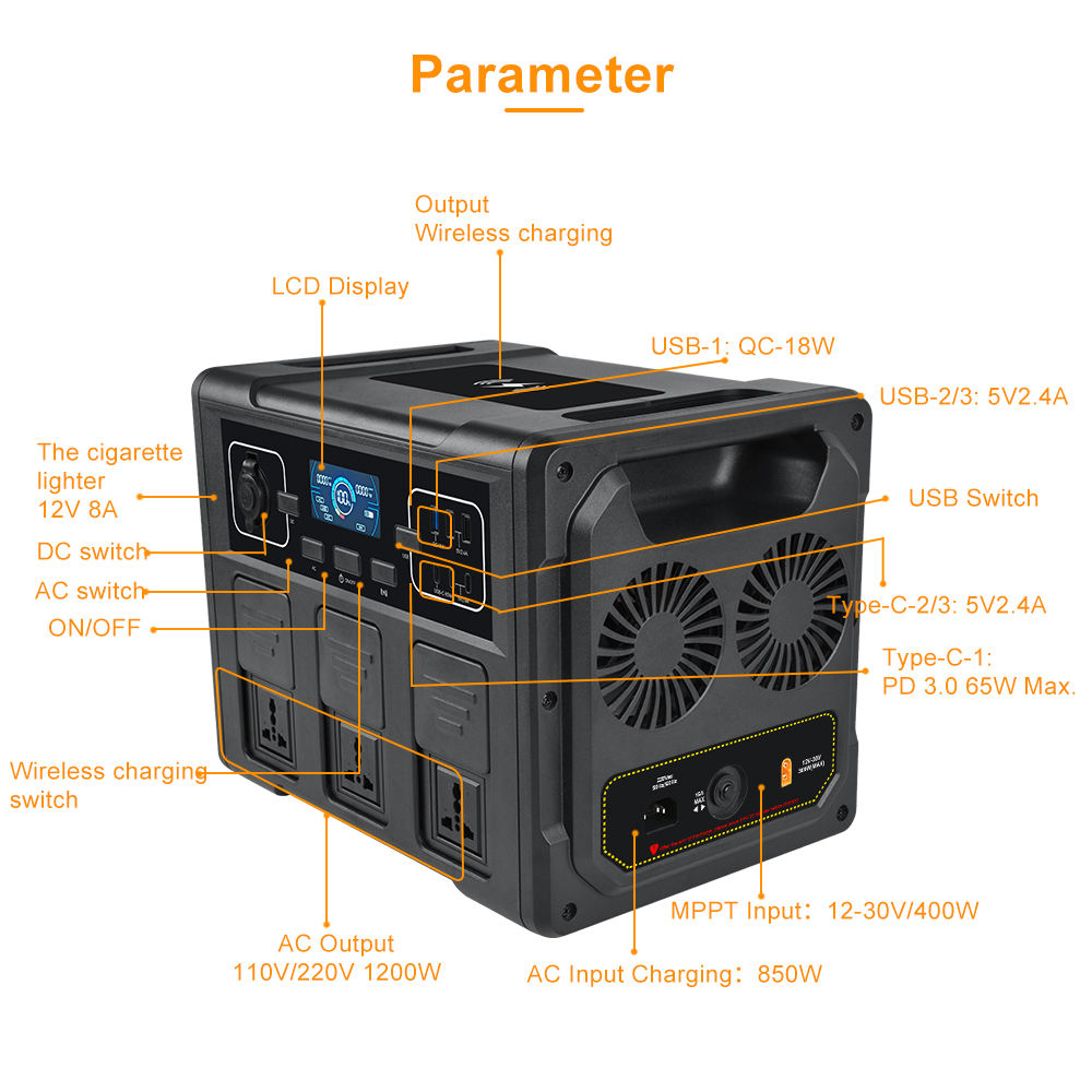 1200W Draagbare Zonnegenerator - Battery Outdoor Camping recensie en prijs