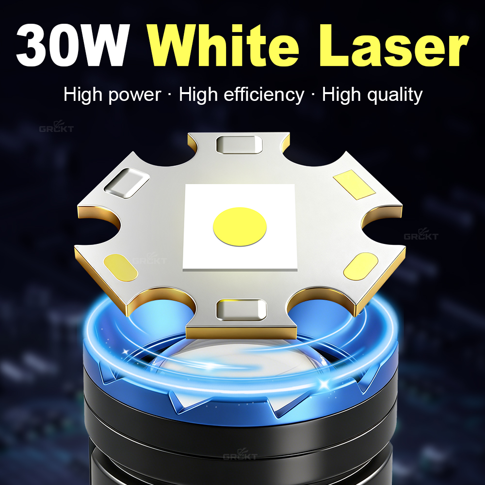 Witte laser-campingzaklamp, op - Battery Outdoor Camping recensie en prijs