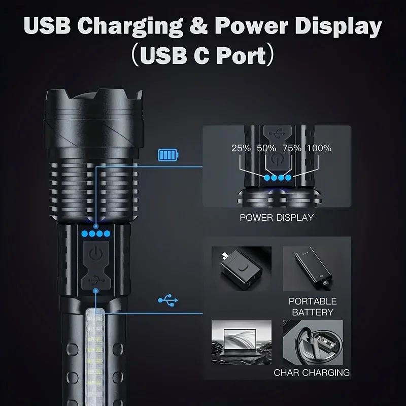 Krachtige LED-zaklamp Batterij - Battery Outdoor Camping recensie en prijs